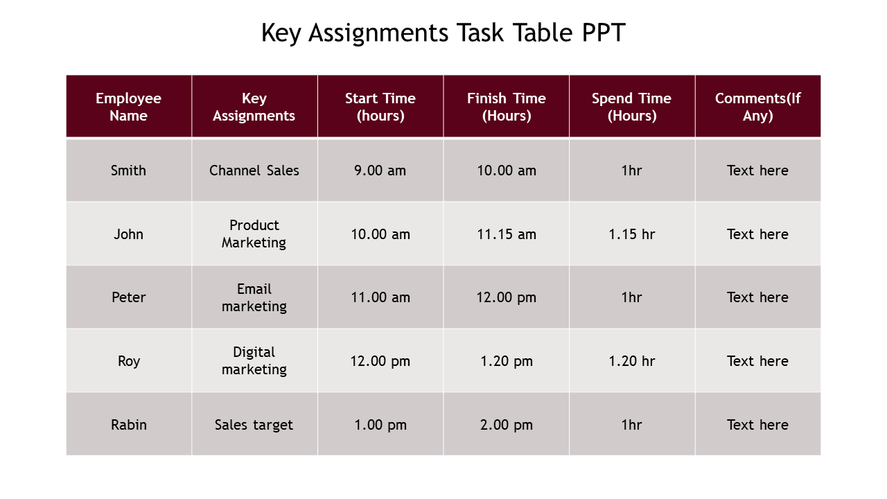 Key Assignments Task Table PPT